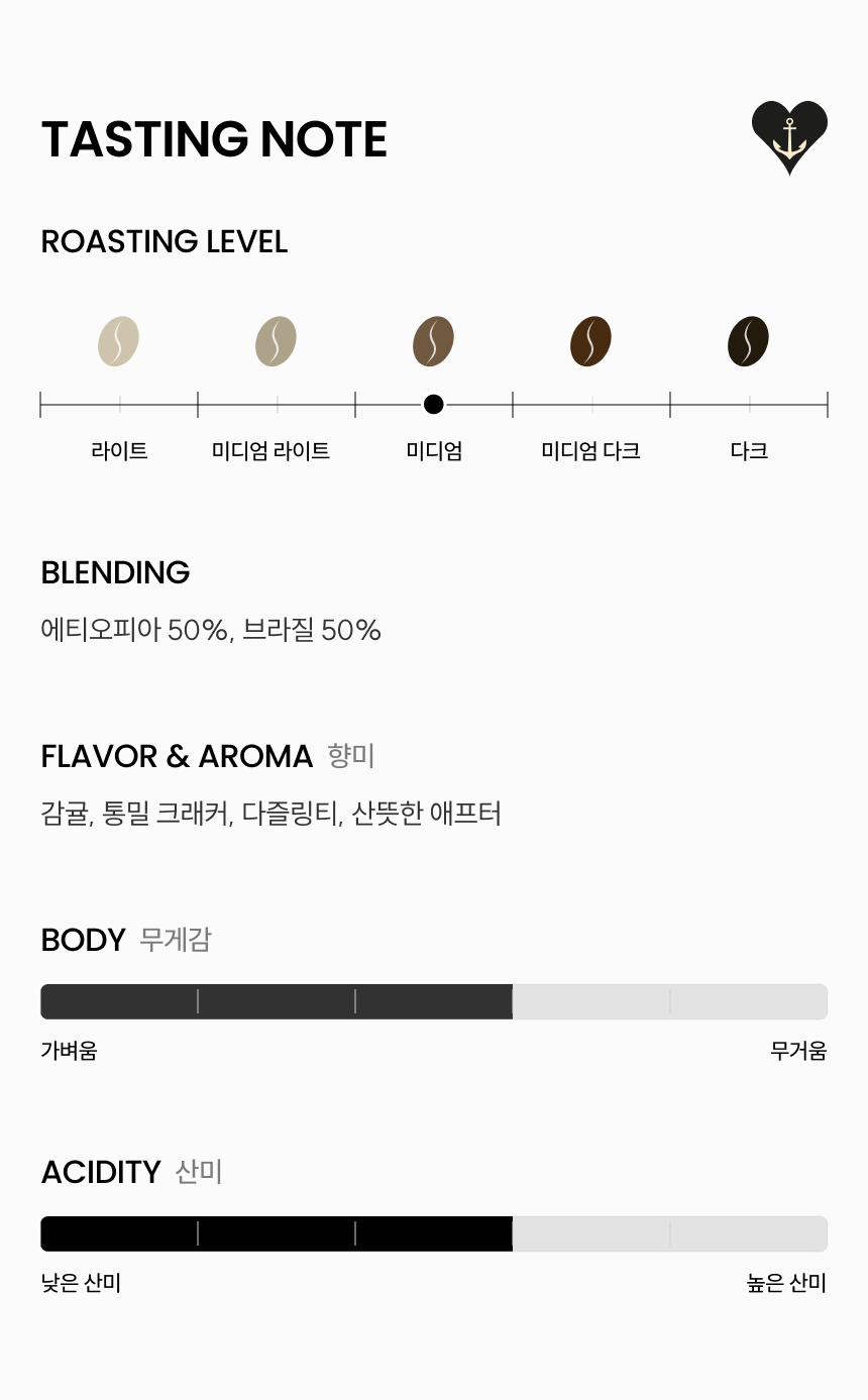 미디엄로스팅, 감귤, 통밀 크래커, 다즐링티, 산뜻한 산미, 바디3/산미3