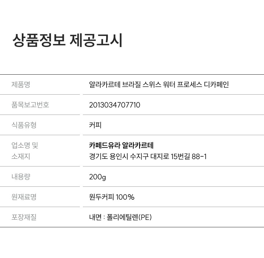 브라질 디카페인 상품정보 제공고시