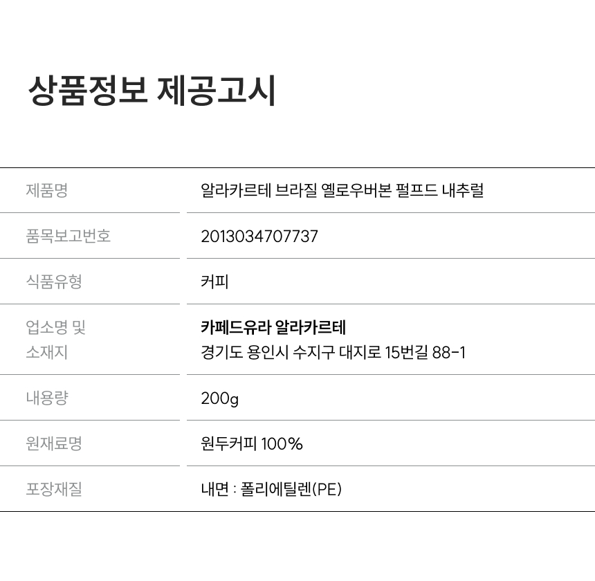브라질 옐로우버번 상품정보 제공고시
