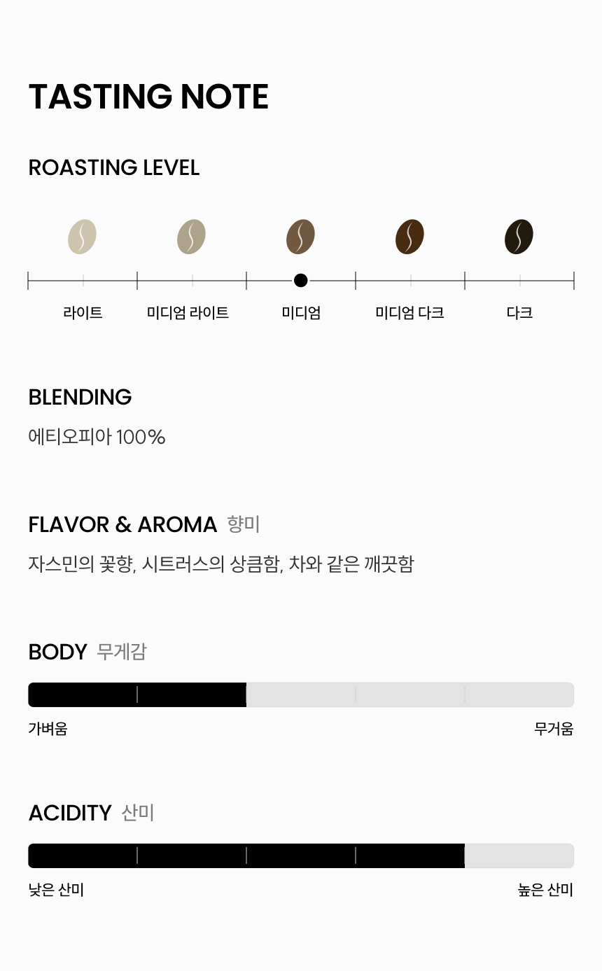 에티오피아 예가체프 G2 미디움로스트, 에치오피아100%, 자스민의 꽃향, 시트러스의 상큼함, 차와 같은 깨끗함 바디 2/ 산미4