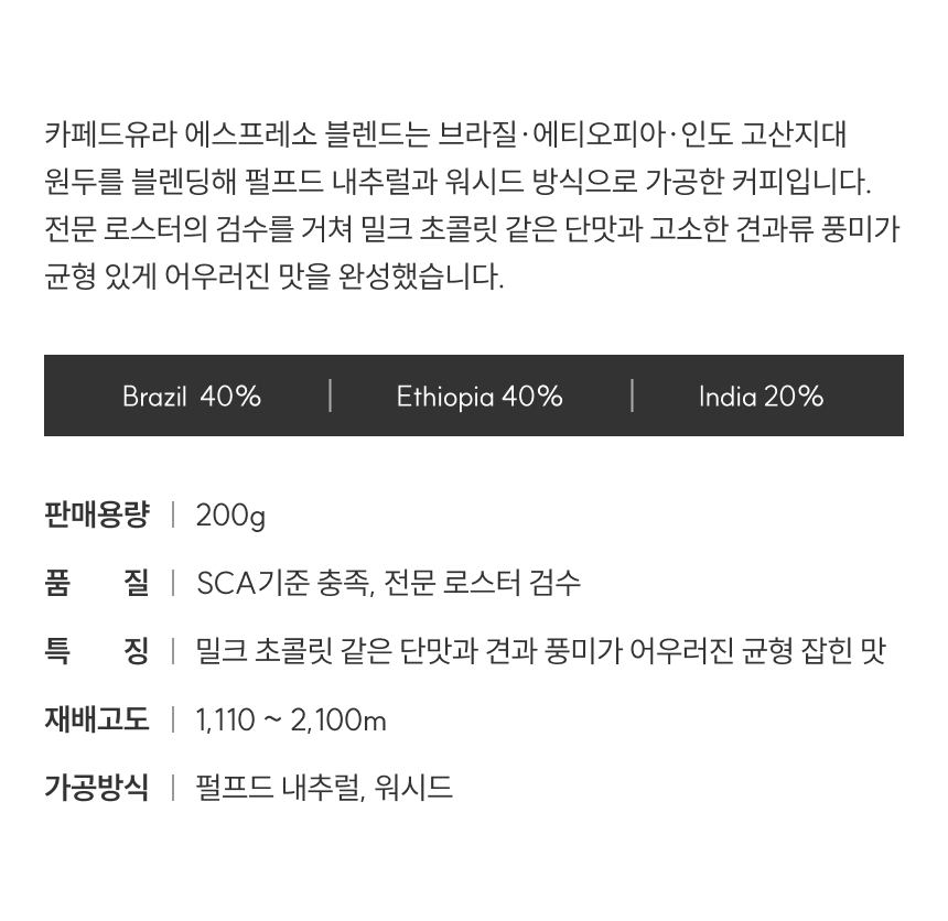 카페드유라 에스프레소 블렌드는 브라질 에티어피아 인도 고산지대 원두를 블렌딩해 펄프드 내추럴과 워시드 방식으로 가공한 커피입니다.