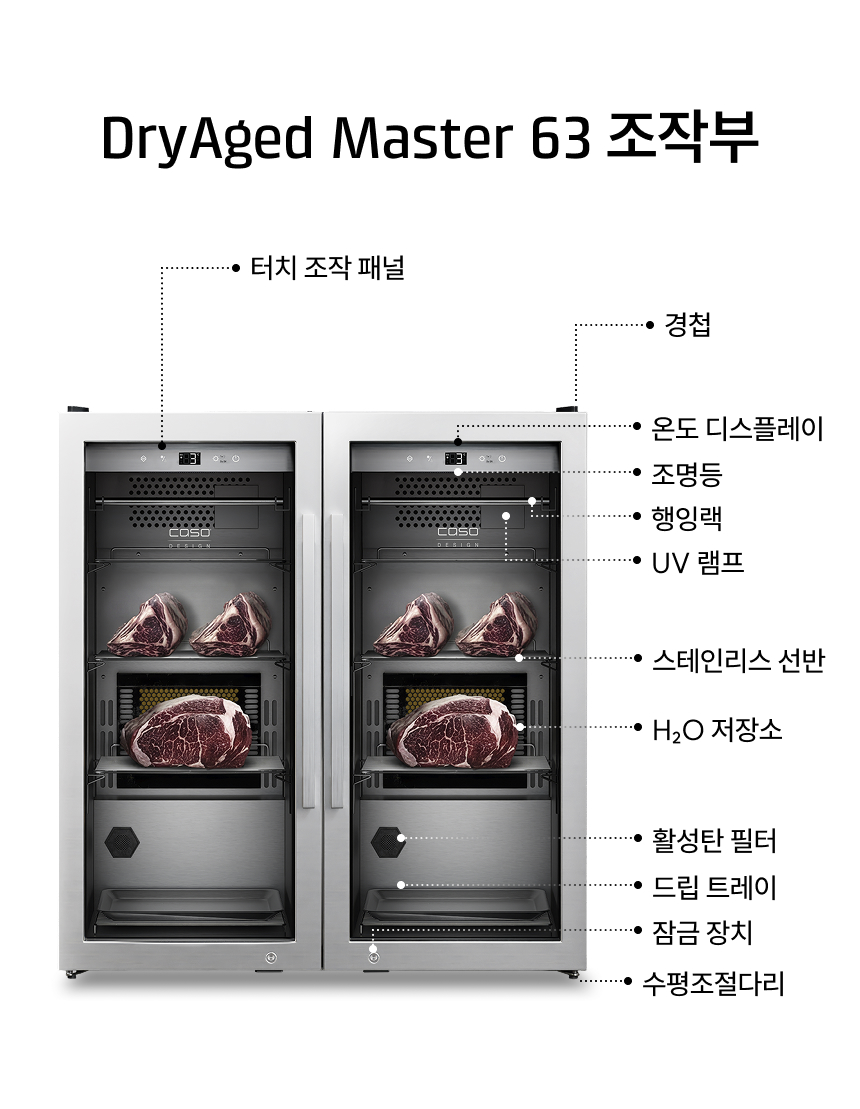 DryAged Master 63 조작부터치 조작 패널경첩온도 디스플레이조명등행잉랙UV 램프스테인리스 선반$H_2O$ 저장소활성탄 필터드립 트레이잠금 장치수평조절다리