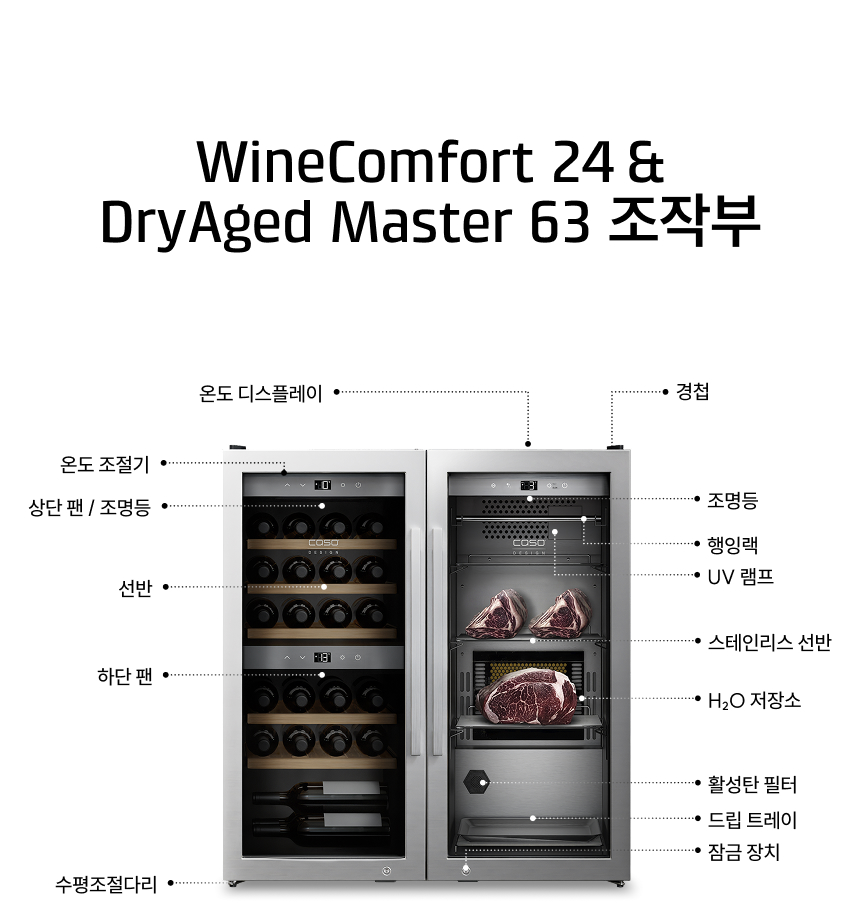 WineComfort 24 & DryAged Master 63 조작부온도 디스플레이경첩온도 조절기상단 팬 / 조명등선반하단 팬수평조절다리조명등행잉랙UV 램프스테인리스 선반$H_2O$ 저장소활성탄 필터드립 트레이잠금 장치
