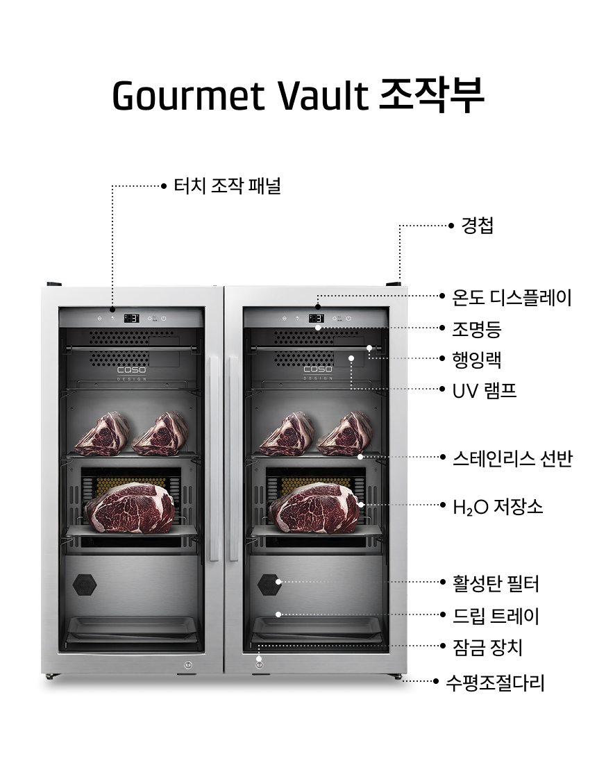 고메볼트 조작부터치 조작 패널경첩온도 디스플레이조명등행잉랙UV 램프스테인리스 선반$H_2O$ 저장소활성탄 필터드립 트레이잠금 장치수평조절다리