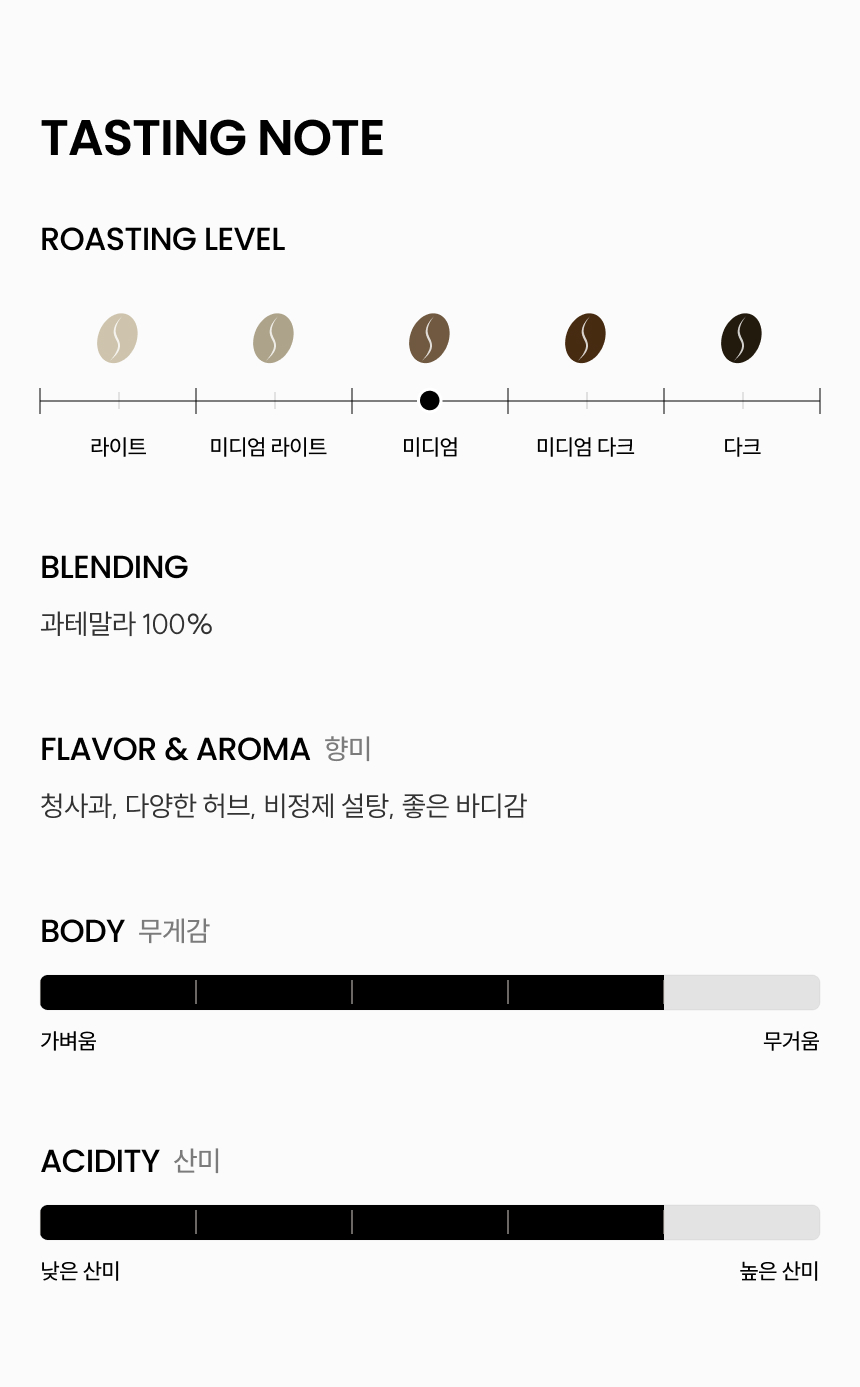 미디엄로스트, 청사과, 다양한 허브, 비정제 설탕, 좋은 바디감, 바디4/산미4