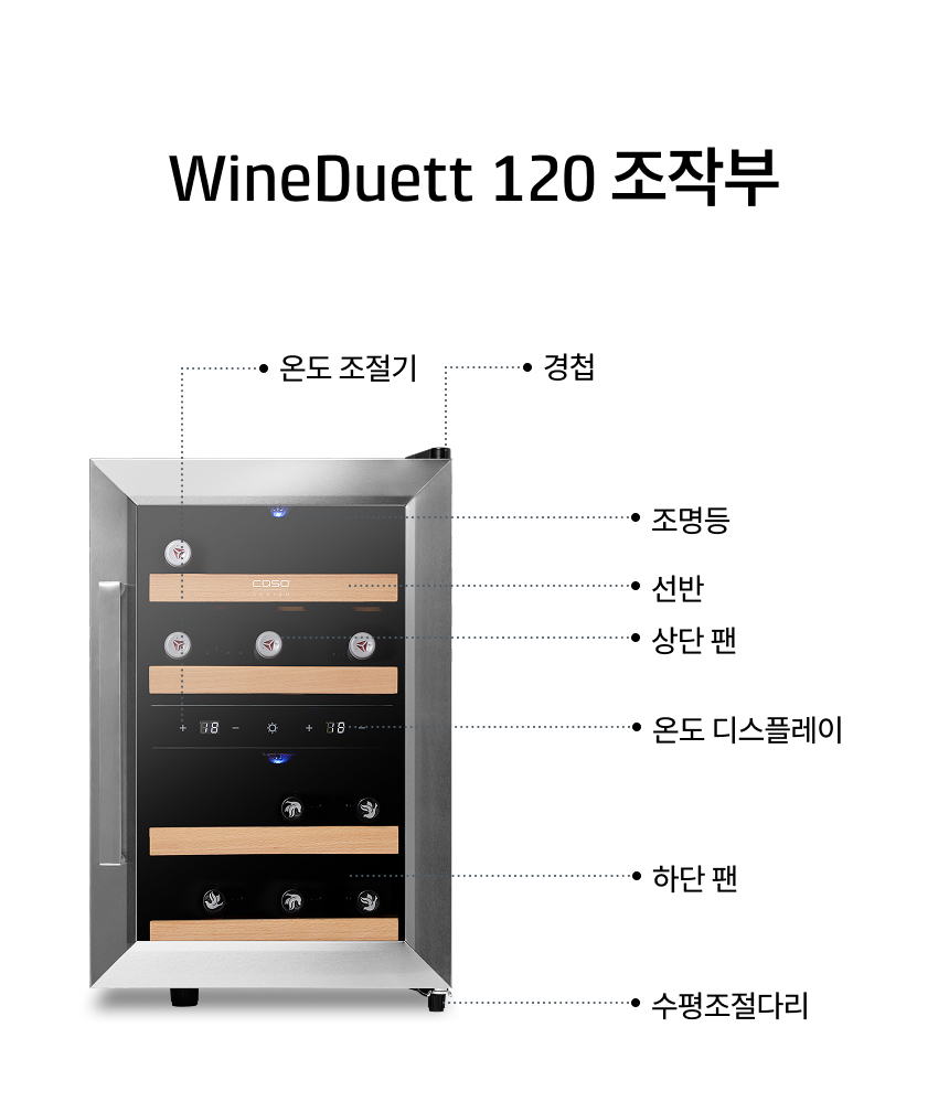 모델명: TC 2400 Thermo Control  규격: W 300mm x D 370mm x H 60mm  조작부 구성:  표시부: 화력, 온도, 타이머 표시  조절키: 화력(-/+), 온도, 타이머 조절  선택키: 화력 선택(Level), 온도 선택(Temp.), 타이머 선택(Timer)  전원: 전원 키 (On/Standby)
