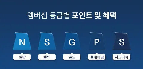 알라카르테 온·오프라인 매장에서 구매 후 포인트를 적립하고, 적립한 포인트로 원하는 서비스와 혜택을 활용할 수 있습니다.
